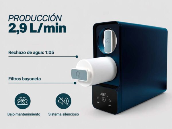 osmosis-aquarion-1000g-1 Ósmosis Aquarion 1000GPD Flujo Directo